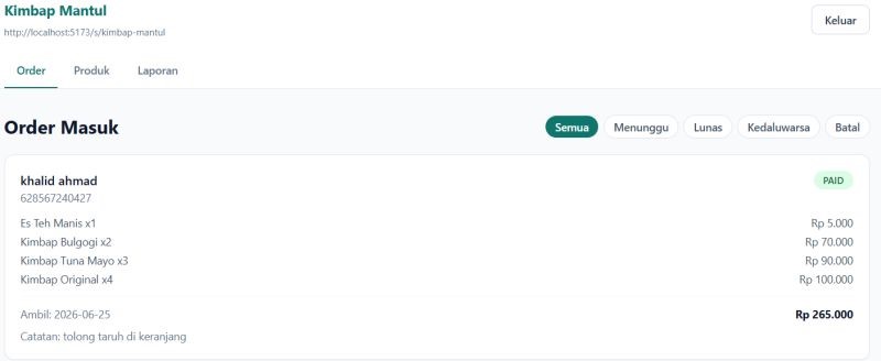 Orders dashboard